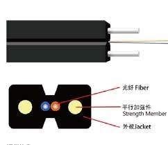 ژاکت LSZH/PVC 1 2 4 Core Single Mode GJXH Flex Durable Installation Easy FTTH Drop Cable
