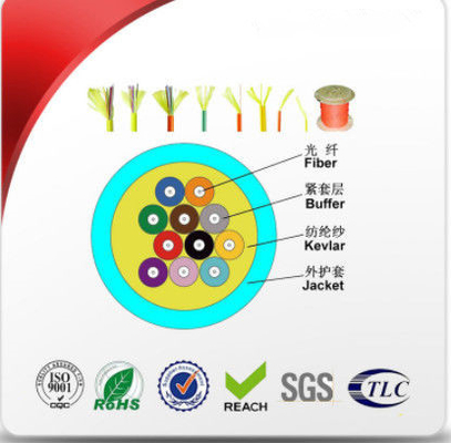 کابل قوی فیبر نوری چند هسته ای 24 هسته LSZH یا پوسته بیرونی PVC