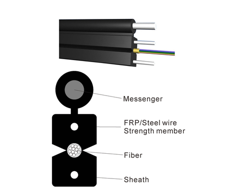 قدرت فولاد FRP FTTH قطره کابل LSZH LSZH HDPE ژاکت PE PVC با سیم فولاد 0.45mm