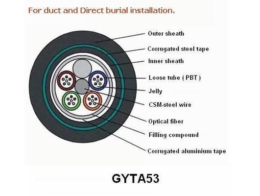 ارتباطات سفارشی تک حالت GYXTW GYTA53 نوری G652D قیمت Gyxtc8s GYXTY ASU کابل فیبر