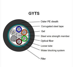 GYTS 12 Core Multi Strand Fiber Optic Cable MDPE یا HDPE پوشش بیرونی برای فضای باز