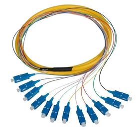 Single Mode Simplex SC APC Fiber Optic Pigtail با انواع مختلف اتصالات موجود است