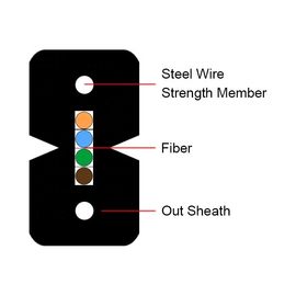 1/2/4 هسته با غلاف LSZH GJXH/GJXFH FTTH FRP کابل دراپ حالت تک حالته برای فضای داخلی