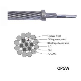 کابل فیبر نوری چند حالته PBT نوع OPGW سیم زمین نوری با قطر بزرگ و ظرفیت فیبر