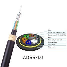 G657A1 G657A2 36 Cable ADSS فیبر نوری کابل تمام دی الکتریک کابل فیبر نوری خود پشتیبانی