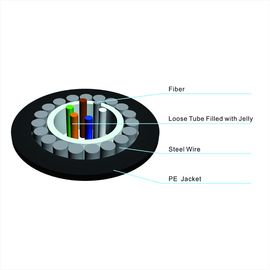 OEM GYXTY 22 Core SM Central Loose Tube Outdoor Air and Duct China کابل فیبر نوری