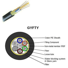 کابل فیبر نوری GYFTY 96 Core Loose Tube غیر فلزی و غیر زرهی