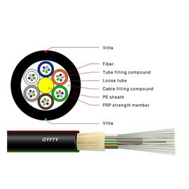 GYFTY 144 Core Non Armored Outdoor Fiber Optic Cable لوله شل غیر فلزی