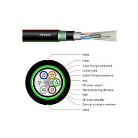 HDPE دو غلاف GYTA53/GYTS53 Single Mode زره پوش در مورد کابل فیبر نوری مستقیم در فضای باز