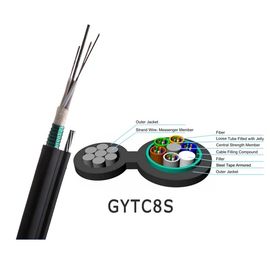 GYTC8S Self-Figure شکل 8 کابل فیبر نوری در فضای باز
