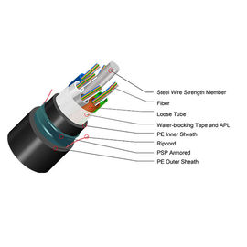 کابل فیبر نوری پروانه ای شکل FTTH GJYXFH Simplex Bow Type G657A1 Drop Wire Fiber Optic 2 Core