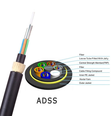 Uni-Tube مشکی غلاف دوتایی خود پشتیبانی 96 هسته ای کابل ADSS کابل Ofc ساختار تخت